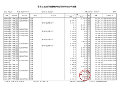 对公账户流水制作