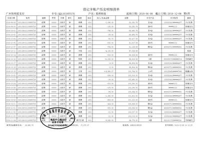 入职流水制作